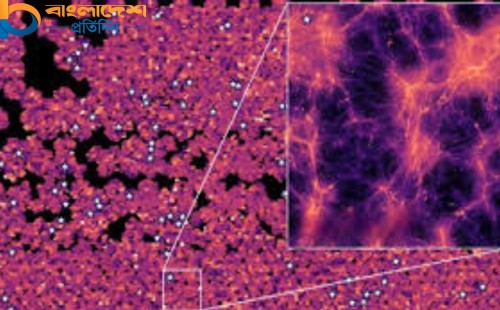 মহাবিশ্বের বৃহত্তম ৩ডি মানচিত্র প্রকাশ; দেখা মিলল আদি আলোর সমুদ্রের