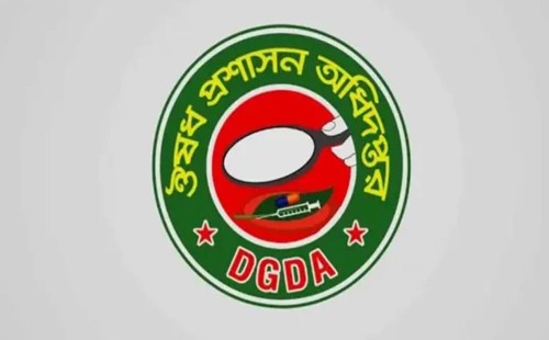 হার্টের রিংয়ের নতুন দাম বাস্তবায়নে ঔষধ প্রশাসন অধিদপ্তরের চিঠি | বাংলাদেশ প্রতিদিন