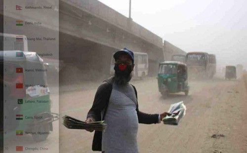 ঢাকা বিশ্বে চতুর্থ দূষিত শহর, ঈদের দ্বিতীয় দিনেও বিপজ্জনক বায়ু মান