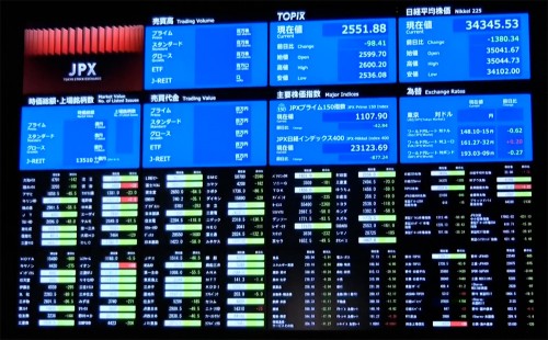 এশিয়ার শেয়ারবাজারে ধস: ট্রাম্পের শুল্কারোপ ও বিশ্ব বাণিজ্যে বিপর্যয়ের শঙ্কা