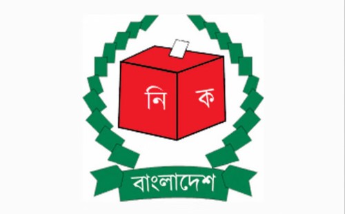 নির্বাচন নিয়ে শঙ্কা: বিএনপি ও রাজনৈতিক দলগুলোর রোডম্যাপের দাবি