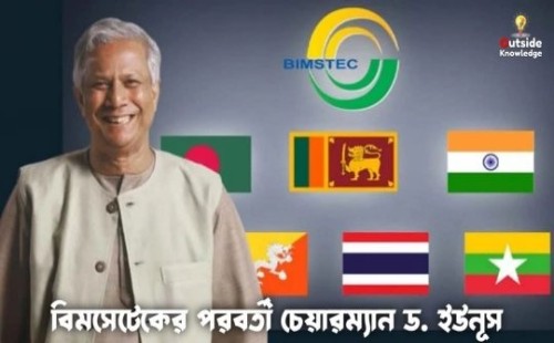 ড. ইউনূসের আন্তর্জাতিক স্বীকৃতি: বাংলাদেশের জন্য গর্বের মুহূর্ত