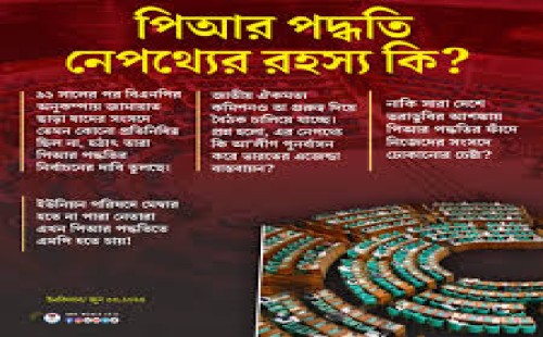 বাংলাদেশে সংখ্যানুপাতিক প্রতিনিধিত্ব (PR): সুবিধা, অসুবিধা ও ভবিষ্যৎ বিতর্ক