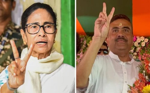 পশ্চিমবঙ্গ নির্বাচন ২০২৬: বুথফেরত সমীক্ষায় হাড্ডাহাড্ডি লড়াই, কার হাতে নবান্নের চাবিকাঠি?