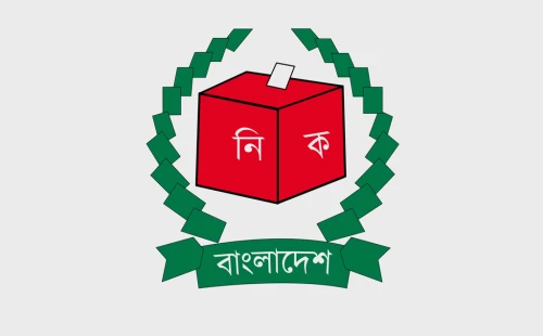 স্থানীয় সরকার নির্বাচন সাত ধাপে, প্রথম ভোট ১২ নভেম্বর