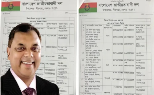 বিএনপির দলীয় প্যাডে সার ডিলারের তালিকা, নাম রয়েছে আত্মীয়-স্বজন ও আ'লীগ-জাপার নেতাদেরও
