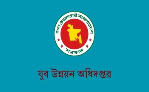 প্রশ্নফাঁসের অভিযোগে যুব উন্নয়নের নিয়োগ পরীক্ষা স্থগিত